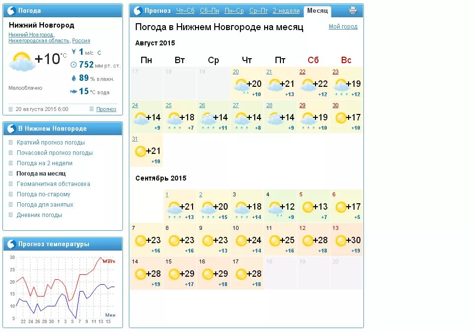 Погода 21 нижний