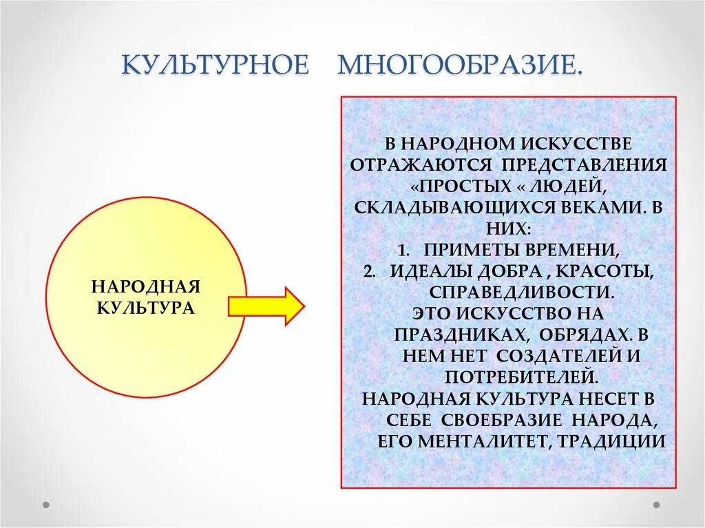 Культурное многообразие россии сообщение 5 класс. Культурное многообразие. Культурное разнообразие. Культурное многообразие России.