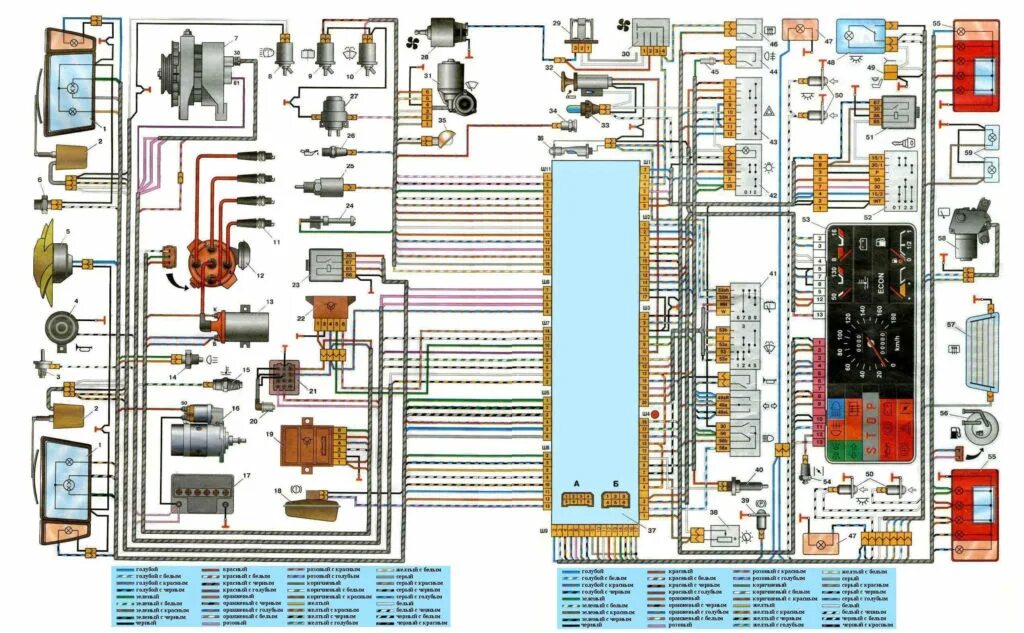 Как заменить блок предохранителей ВАЗ 2108, 2109, 21099? On-line механик AZON.UA