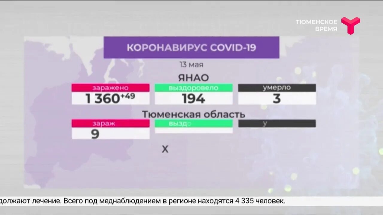 Домашний канал тюмень. Тюменское время. Тюменское время адрес. Канал Тюменское время. Тюменское время реклама.