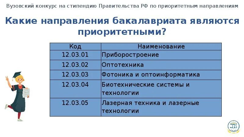 Когда платят стипендию в университете. Когда платят стипендию в университете