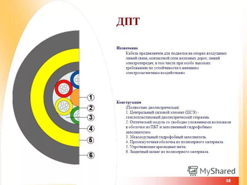 навыки дпт. навыки дбт. диалектико-поведенческая психотерапия. электродвигатель постоянного тока с независимым возбуждением схема. навыки дпт.