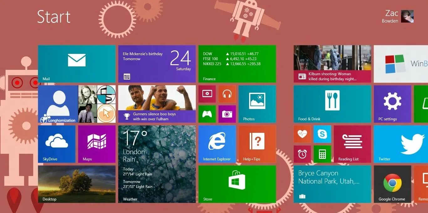 Поддержка виндовс 8. Windows 8.1. microsoft прекратит поддержку windows 8.1. windows 8.1 kn. виндовс 1.