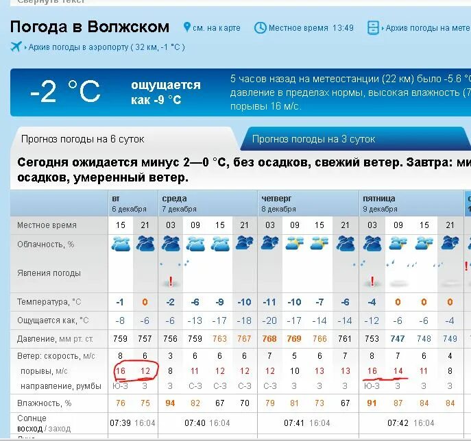 Погода в Волжском. Погода Волжский. Прогноз погоды Волжский. Прогноз погоды Волжский Волгоградская. Погода город пермь 3 дня