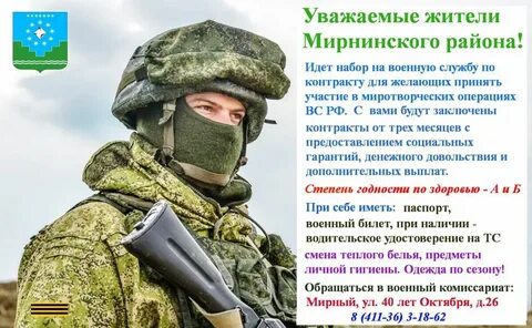 Сколько людей набрала мобилизация