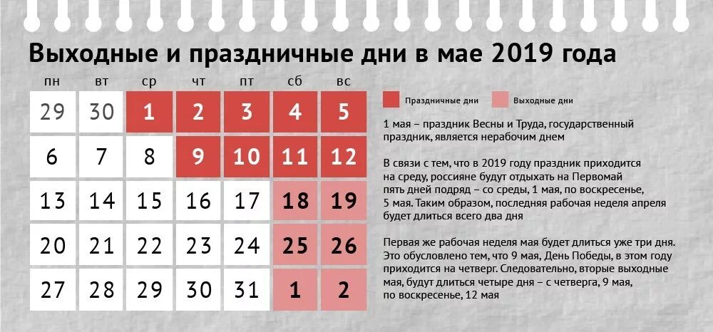 Выходные дни в мае. Праздничные дни мая. Майские праздники в 2019 году. Календарь выходных в Мак.