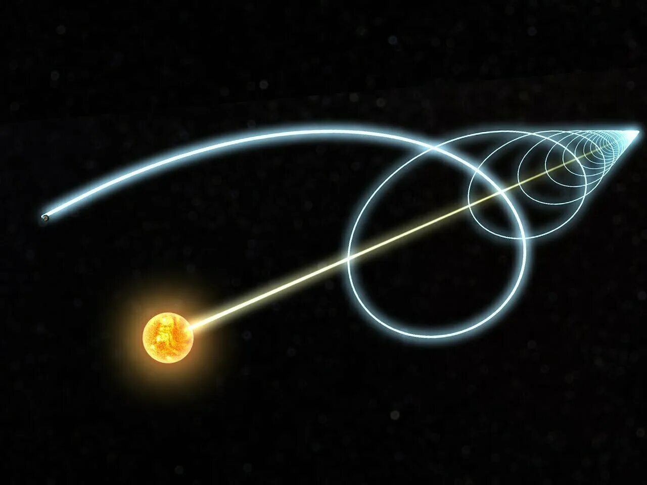 Солнечная система спираль. Спиральное движение планет. Планеты движутся по спирали. Спираль Вселенной. Как земля перемещается