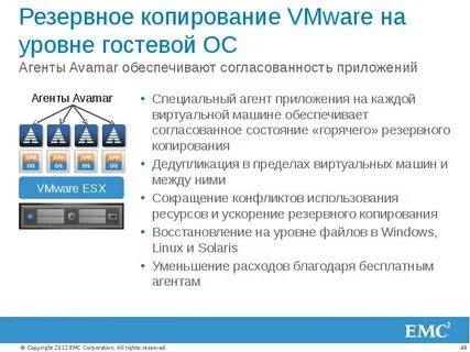 Суть резервирования