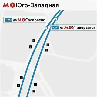 Ясенево юго западная автобусы