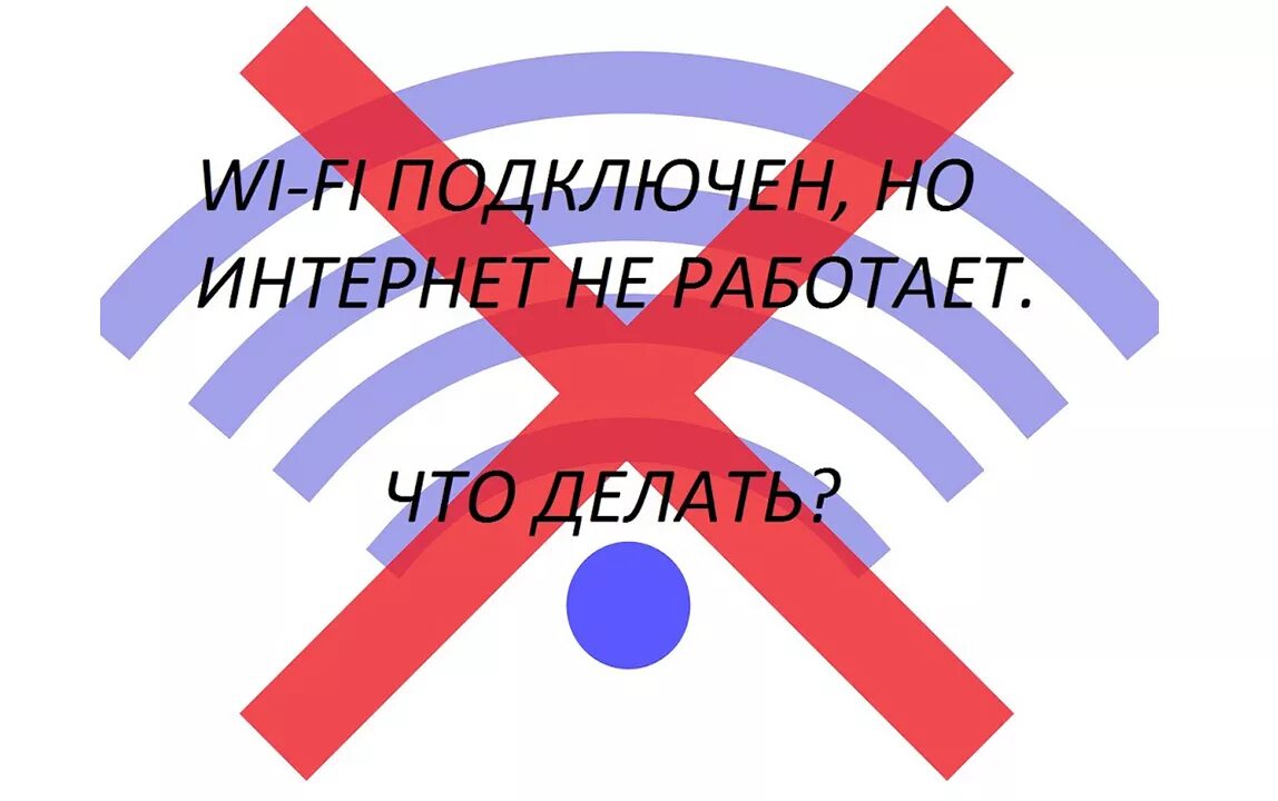 Какого интернета нету