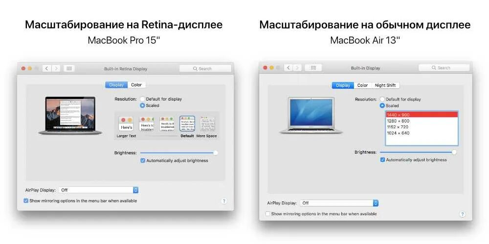 Масштабирование. Разрешение экрана Мак. Разрешение MACBOOK. Разрешение экрана макбука. Разрешение экрана на макбуке.