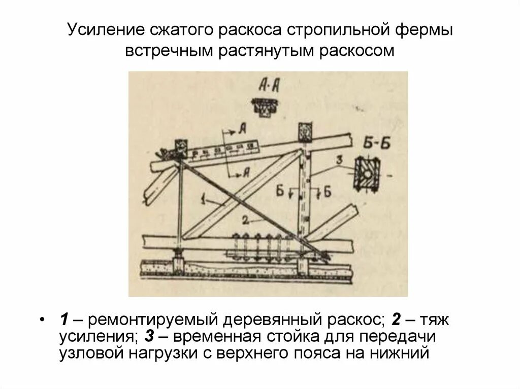 Сжато растянутые элементы. Усиление деревянных ферм. сжатые и растянутые элементы ферм. усиление стропильных ферм. усиление деревянных конструкций.
