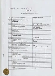 Сведения о техническом оснащении