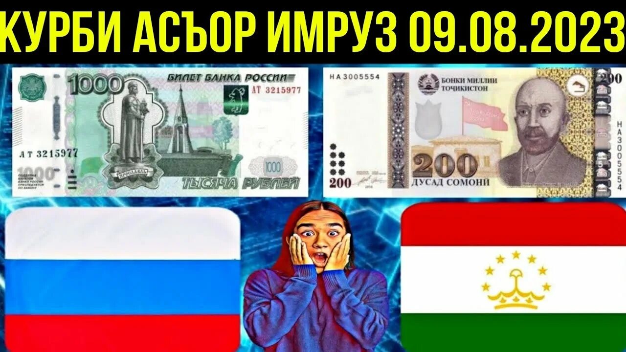 Курс рубля 1000 сомони имруз. Доллар на Сомони. Курси Руси в Таджикистан 1000. 100 Долларов в Сомони.