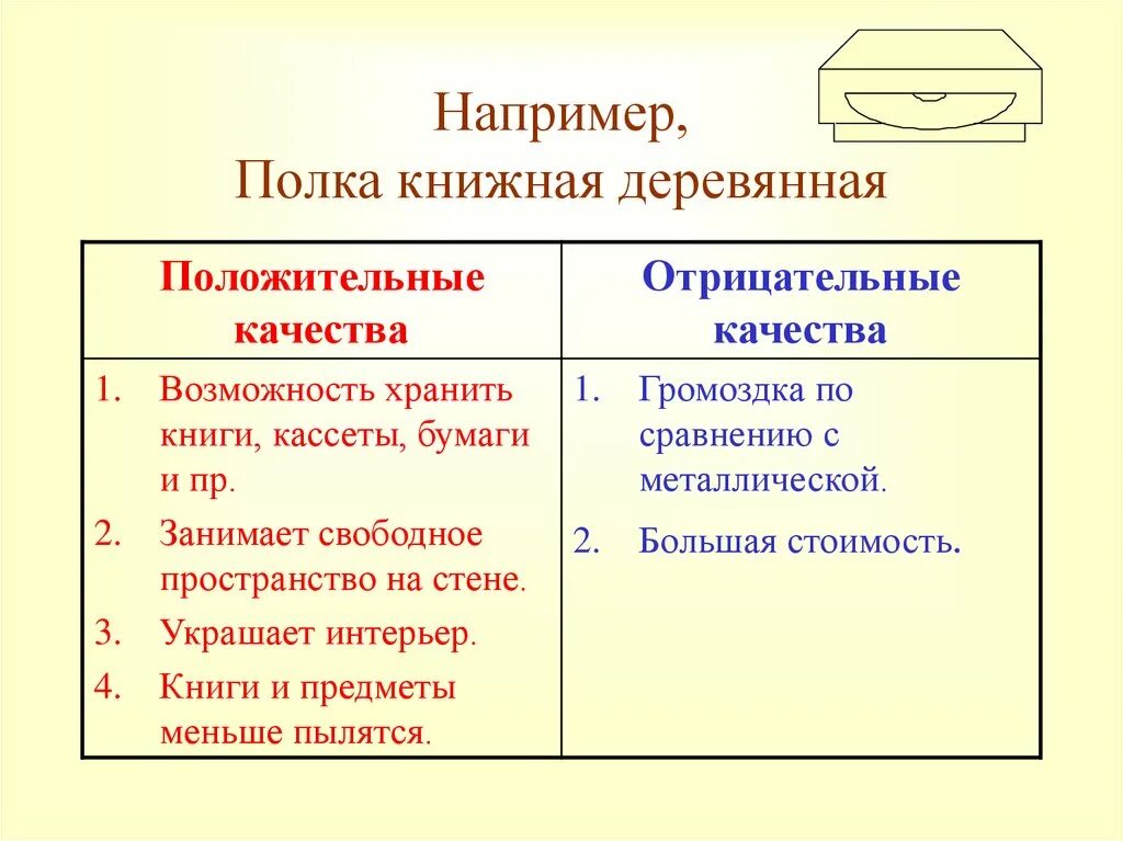 Га пример