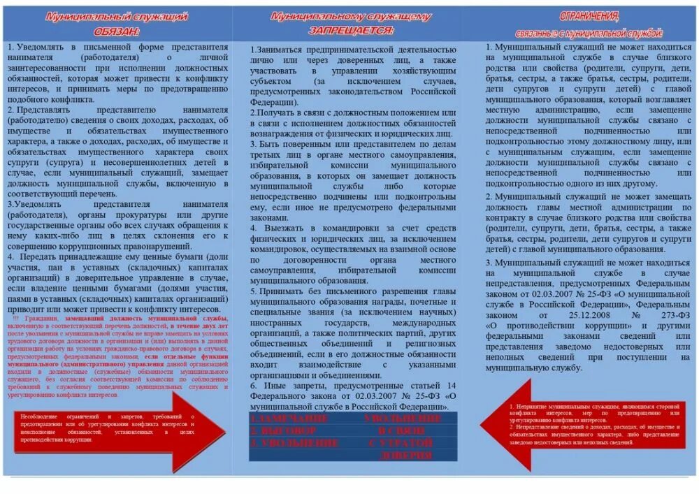 кредитный лимит формула. лимит интернета. Ads manager лимит затрат аккаунта. лимит на покупки в интернете открытие. установленный лимит.