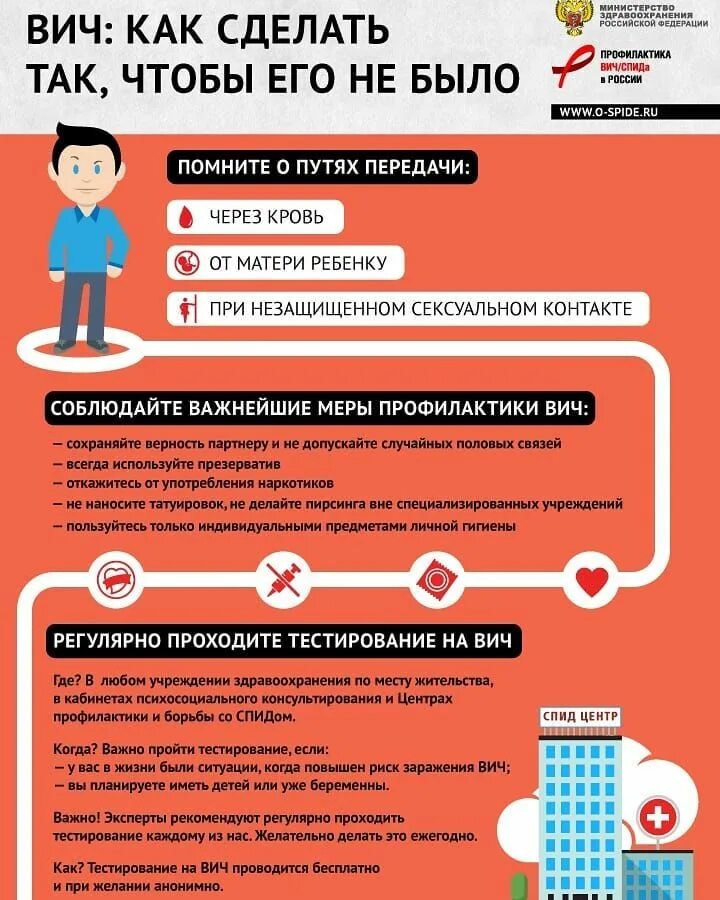 Вич пути заражения и профилактика. Три способа передачи ВИЧ. Пути заражения СПИД Министерство здравоохранения РФ. Помните о путях передачи ВИЧ.