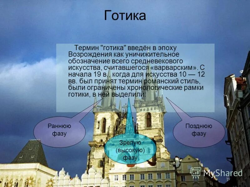 Готика термины. Готический стиль отличительные черты. Готический стиль история. Готический стиль история. Черты готического стиля в архитектуре средневековья.