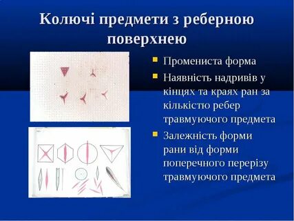 Формы раны