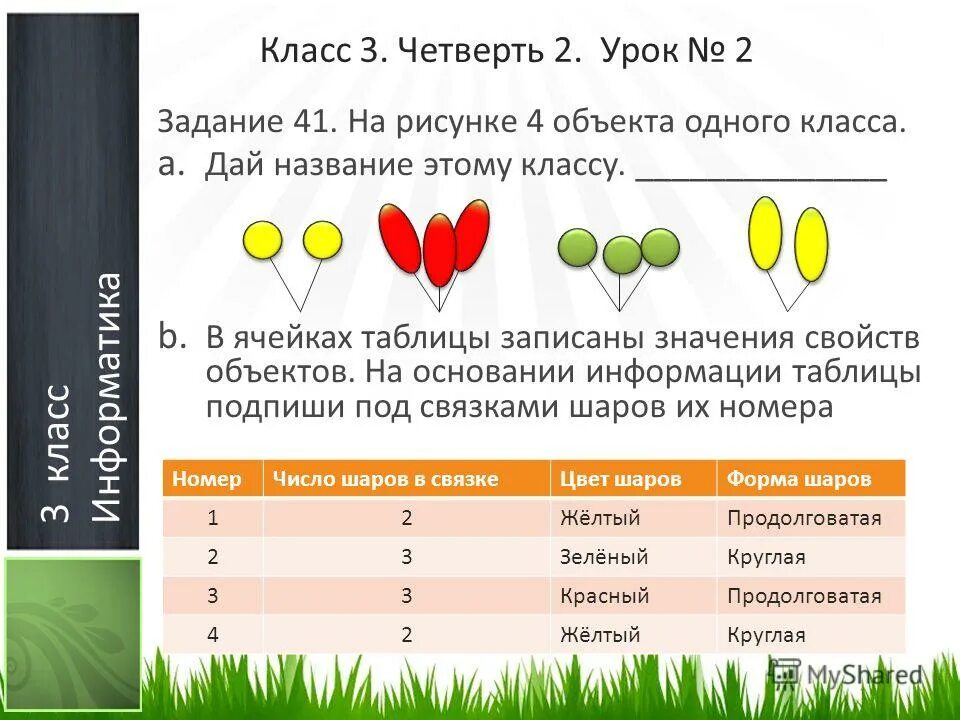 Таблица разрядов и классов. Разряды единиц математика 4 класс. Классы разрядов по математике 4 класс таблица. Разряды и классы чисел таблица в математике 4. Разряд единиц разряд десятков разряд сотен таблица.