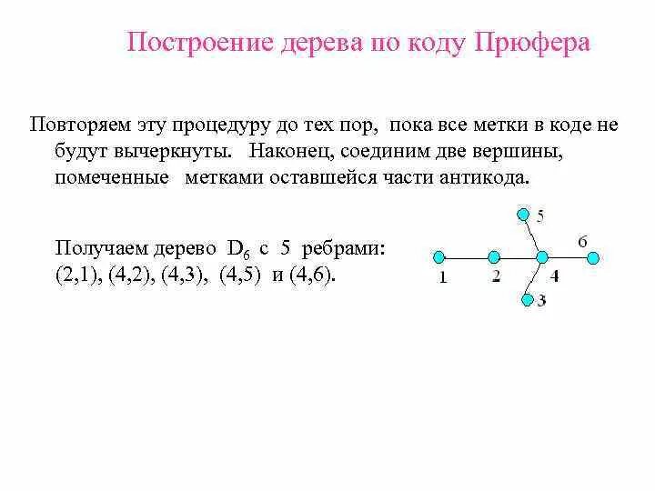 Кодировка дерева. Построить дерево по коду прюфера. алгоритм построения дерева по коду прюфера. код прюфера для дерева.