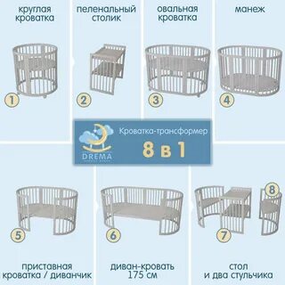 Размер круглой кроватки