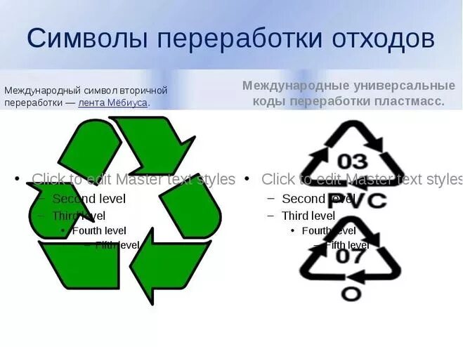 Знаки переработки на упаковке. Экологические знаки на упаковке. Маркировка на упаковке товаров. Петля мёбиуса на упаковке пластика обозначения. Экологическая маркировка продукции.