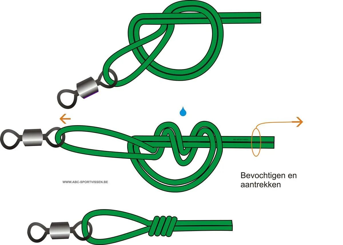 Узел на конце снасти. Узел offshore Swivel Knot. Рыболовные узлы Гриннер. Узел чтобы привязать рыболовный карабин. Узел флюрокарбон к карабину.