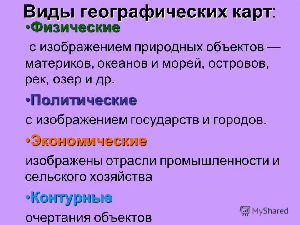 Виды географии