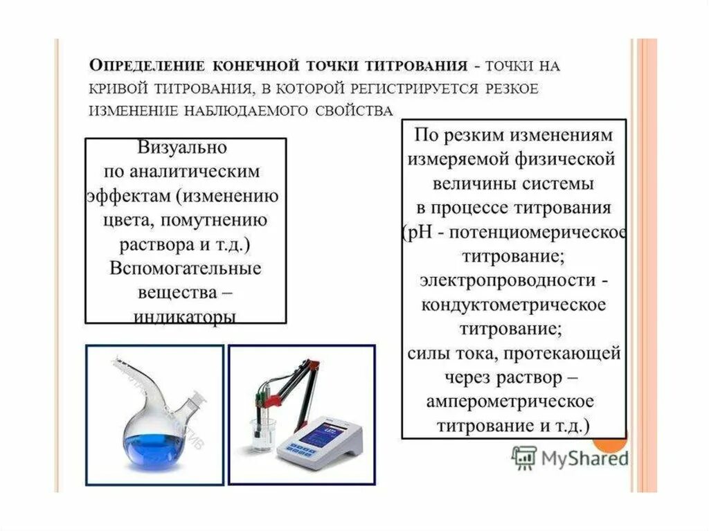 Каким способом зарегистрировано. Способы обнаружения конечной точки титрования. Способы установления конечной точки титрования. Способы фиксирования точки конца титрования. Способы определения конечной точки титрования.