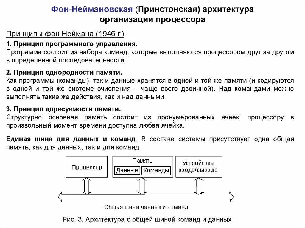 Хранит программы которые управляют работой