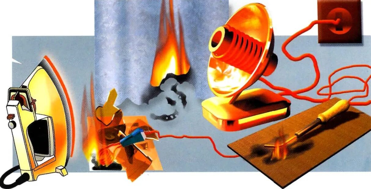 Неисправные Электроприборы. Пожарная безопасность отопительных приборов. Электроприборы причина пожара. Неосторожное обращение с огнем.