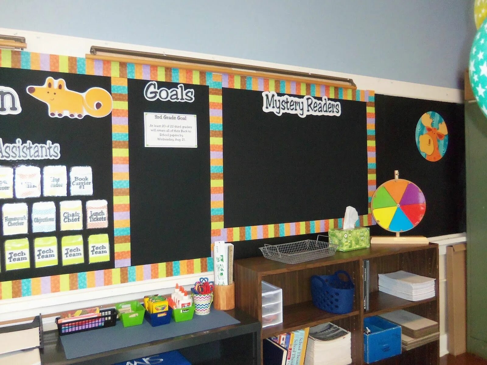 Grade 3 class. 4th grade classroom decoration. four walls lesson plan 3 grade презентация. 3rd grade. four walls lesson plan 3 grade.