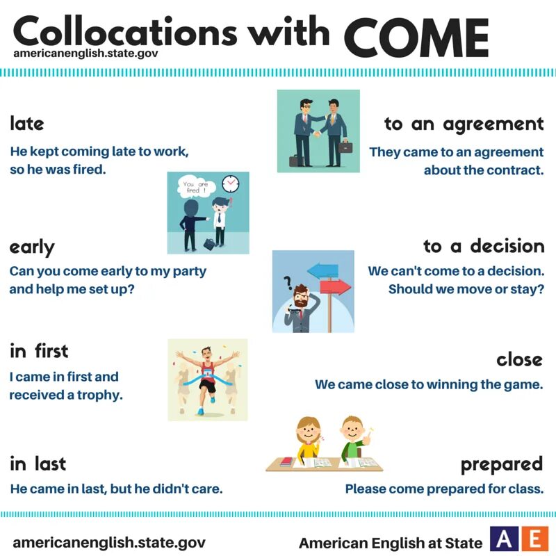 Expressions with come. Did you come earlier. Did you come earlier. Cotton eye joe текст. Verb collocations.