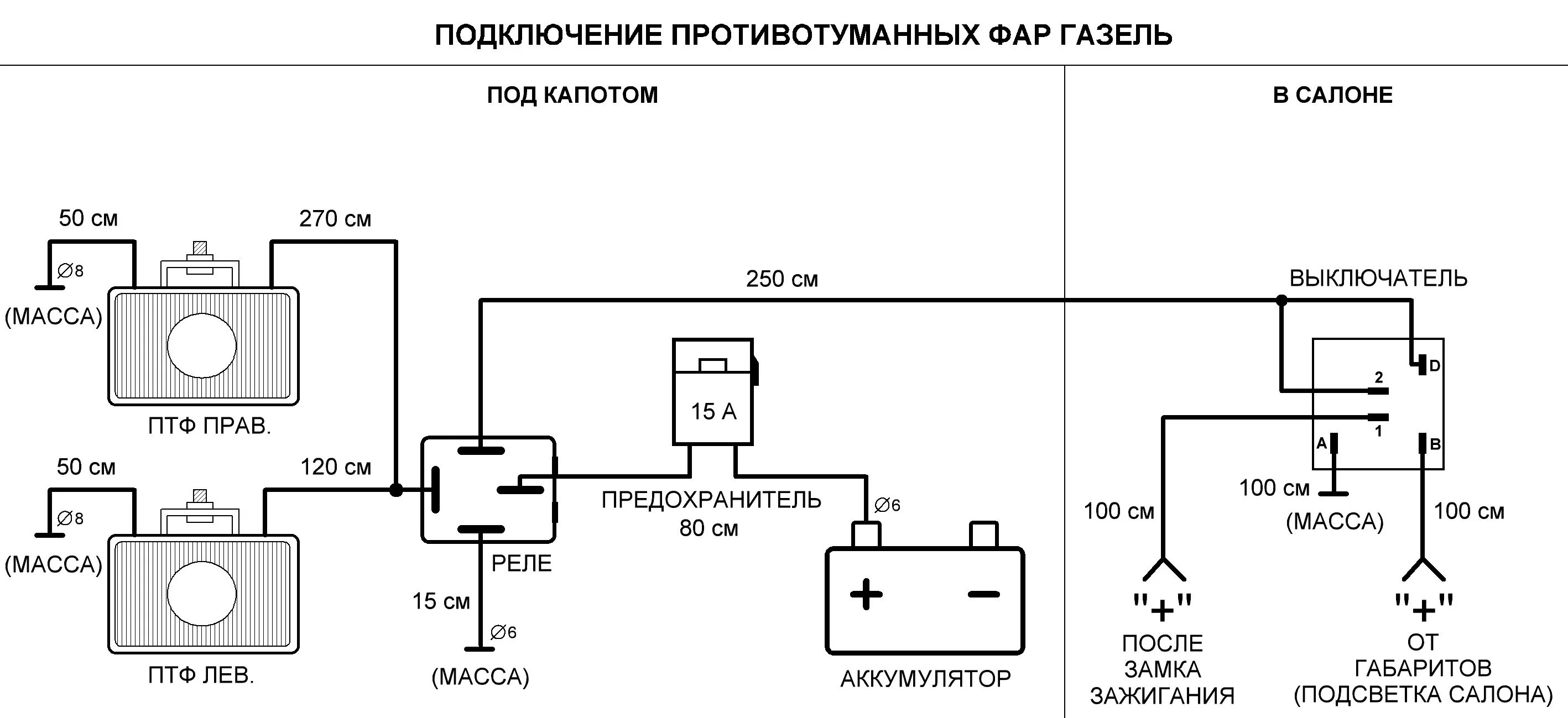 Подключение противотуманных фар газель. Схема подключения противотуманных фар 2110. Схема подключения кнопки туманок ВАЗ 2110. Схема проводки противотуманок ВАЗ 2110. Схема подключения ПТФ 2110.