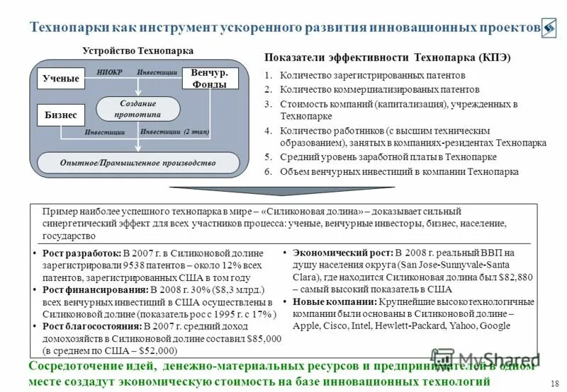 Какой документ является внутренним. Какой документ является внутренним