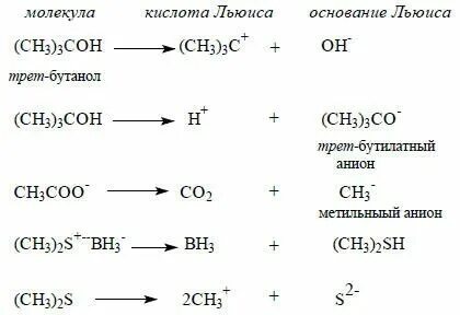 Примеры кислотно основных реакций по льюису. Примеры кислотно основных реакций по льюису