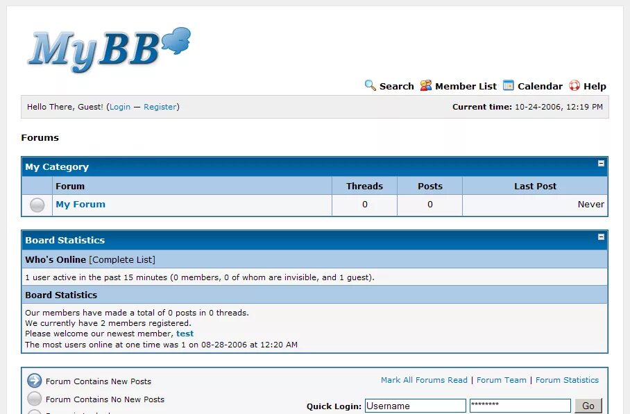 Site forums