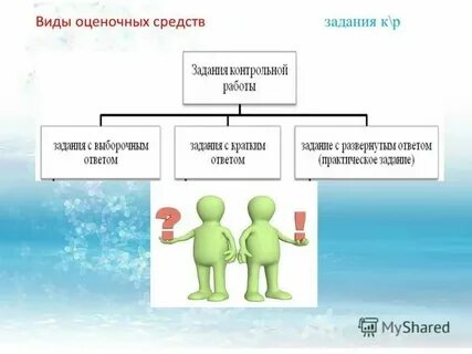 Что такое ефом
