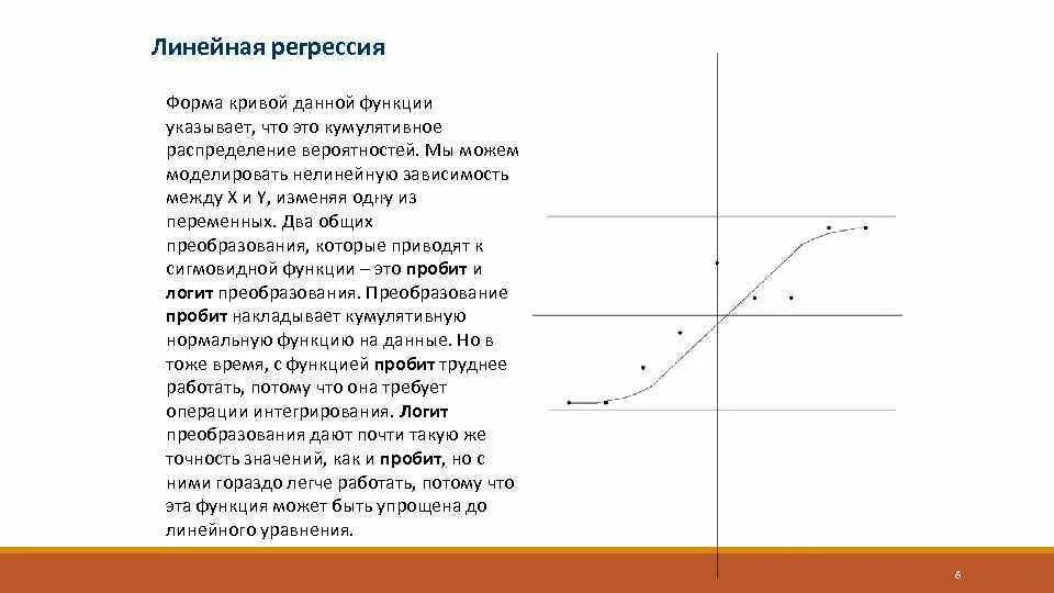 Функции линейной регрессии. Уравнение линейной регрессии теория вероятности. функция кривой. кумулятивное распределение вероятности. функция линейной регрессии.