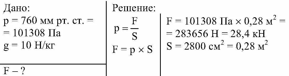 В 1654 году Отто Герике в г Магдебурге чтобы доказать. В 1654 году Отто Герике. Вычислить силу. Вычислите силу атмосферного давления.