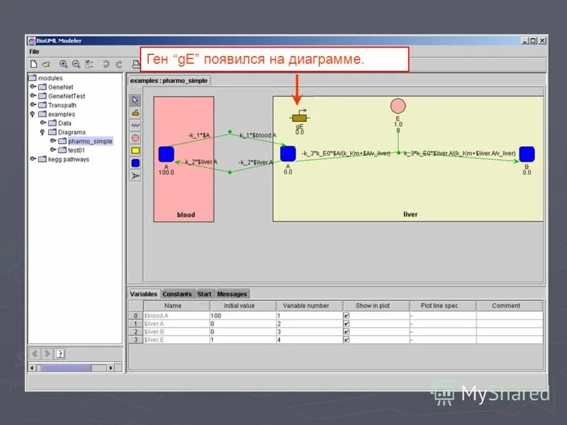 Визуальное моделирование. Визуальное моделирование системы. Визуальное моделирование информационных систем. Моделирование производственных систем. Визуальное моделирование системы.