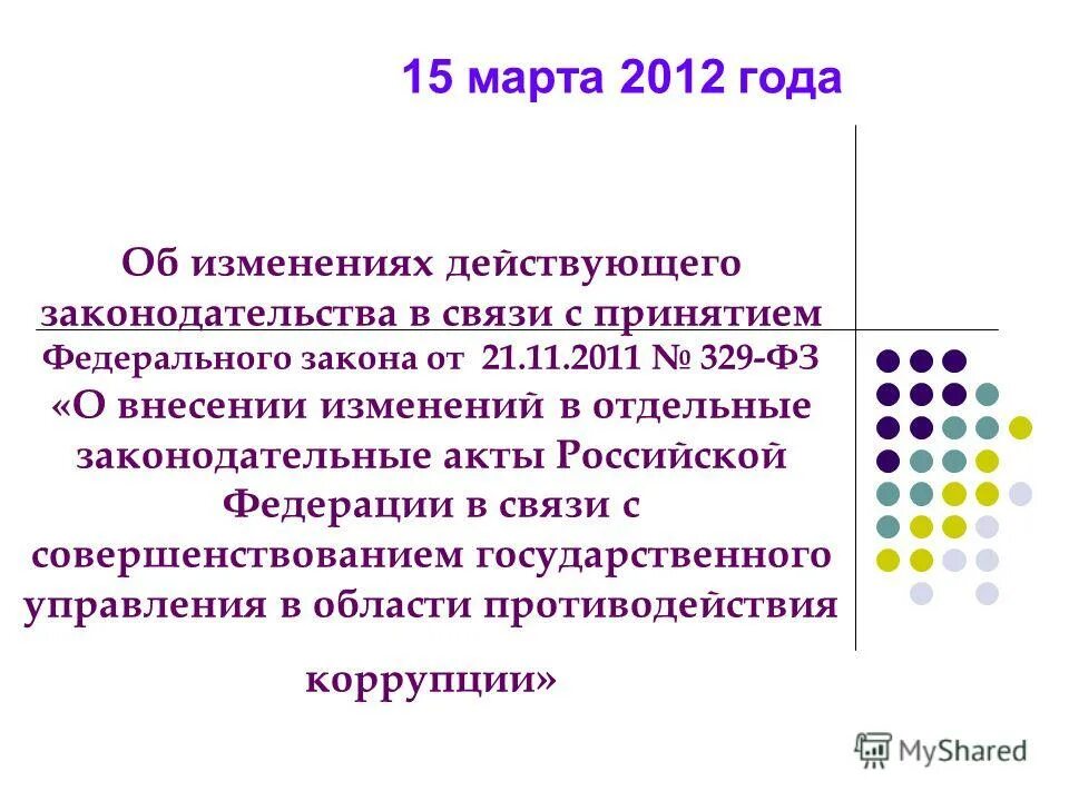 329 фз с изменениями