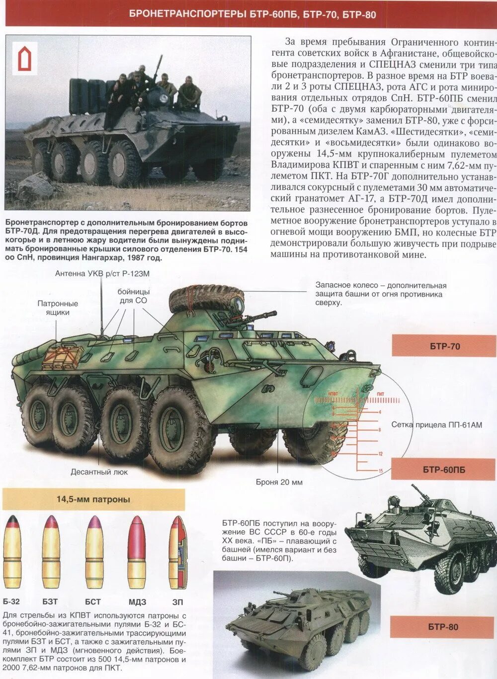 Бтр это расшифровка. Калибр ПКТ на БТР 80. БТР-80 бронетранспортёр характеристики. БТР 70 И БТР 80. БТР 60 ПБ технические характеристики.