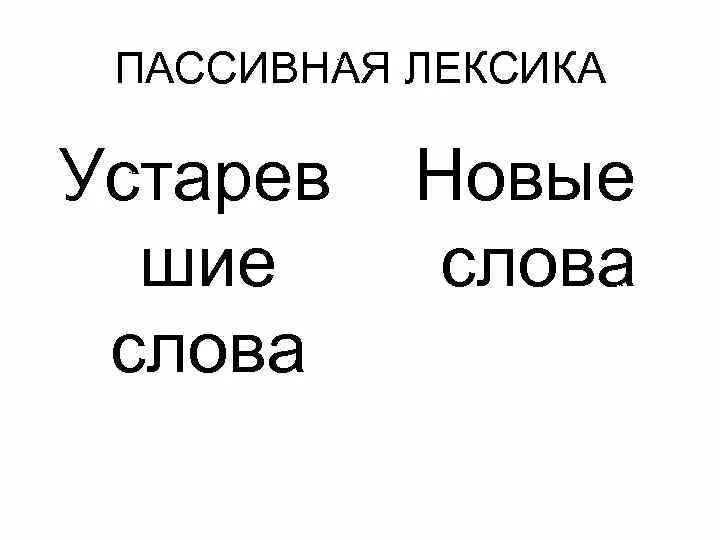 Активная и пассивная лексика. Пассивная лексика.