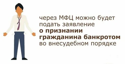 Банкротство через мфц как оформить