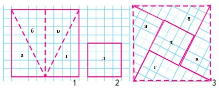 Начерти и вырежи 2 таких квадрата первый. Начерти и вырежи 2 таких квадрата 1 и 2. Начерти и вырежи 2 таких квадрата 4 класс. Начерти и вырежи 2 таких квадрата 1 и 2 первый квадрат Разрежь на части.