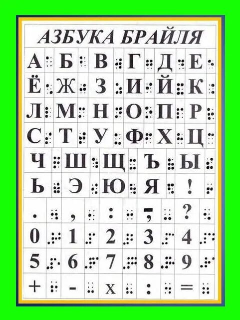 Как называется азбука для слепых. Алфавит брайля на русском. алфавит брайля на русском для слепых. рельефно-точечный тактильный шрифт брайля для письма и для чтения. азбука для слабовидящих.