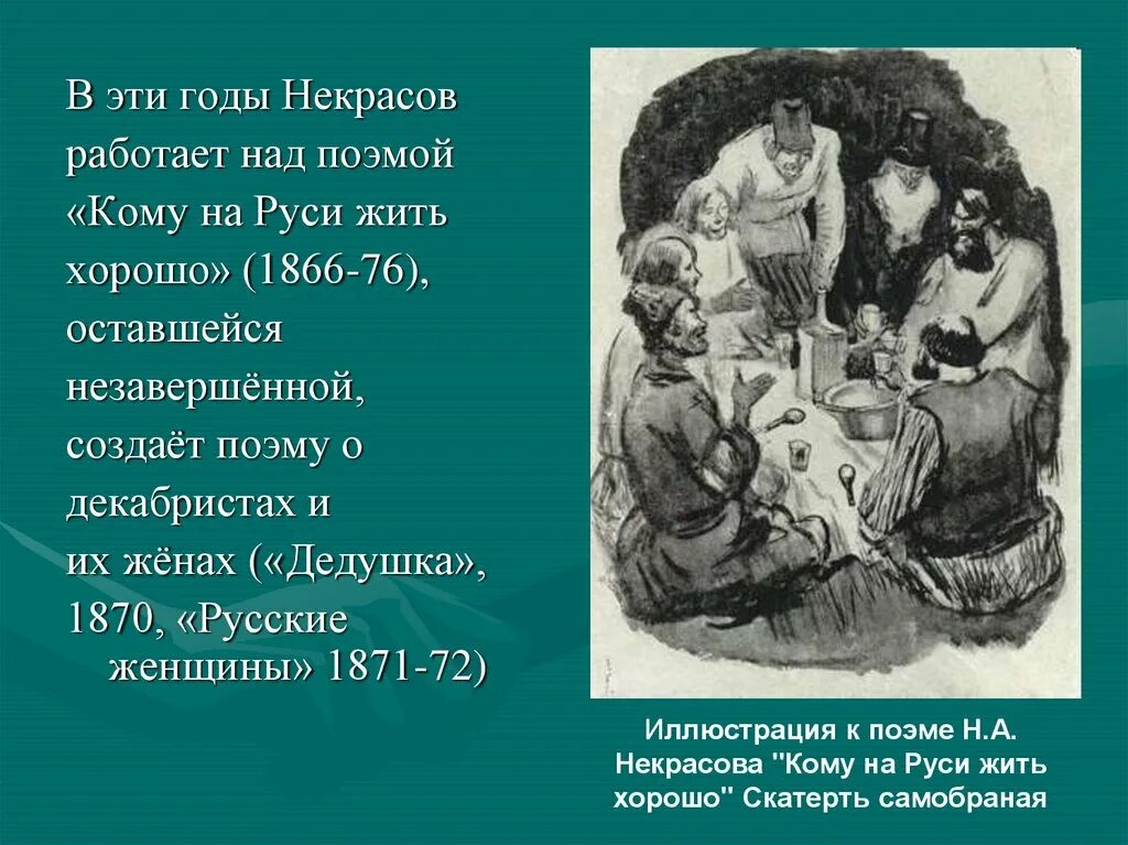 Какой изображена русь крестьянская в поэме мертвые. Некрасов кому на Руси жить хорошо. Некрасов 1866. Дедушка 1870 Некрасов. Поэма Некрасова кому на Руси жить хорошо.