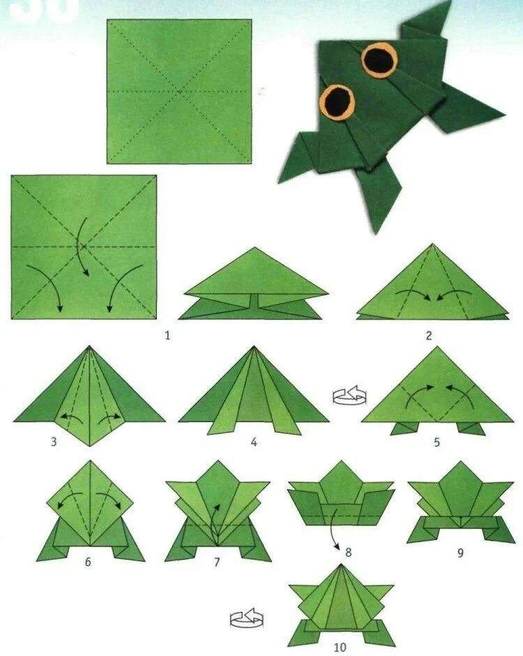 Пошаговое оригами для начинающих. Поделки оригами из бумаги своими руками для начинающих пошагово. Оригами лягушка кораблик. Оригами Царевна лягушка. Лягушка оригами из бумаги прыгающая схема для детей.